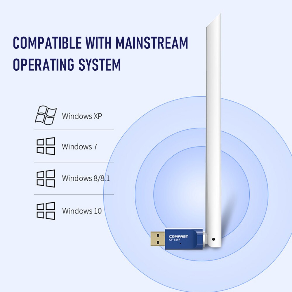 Ralink RT5370 Wifi Dongle Netwerkkaart Antenne Draadloze Usb Wifi Adapter Antena Wifi Adapter Wifi Ontvanger Voor Tv Gratis Wifi