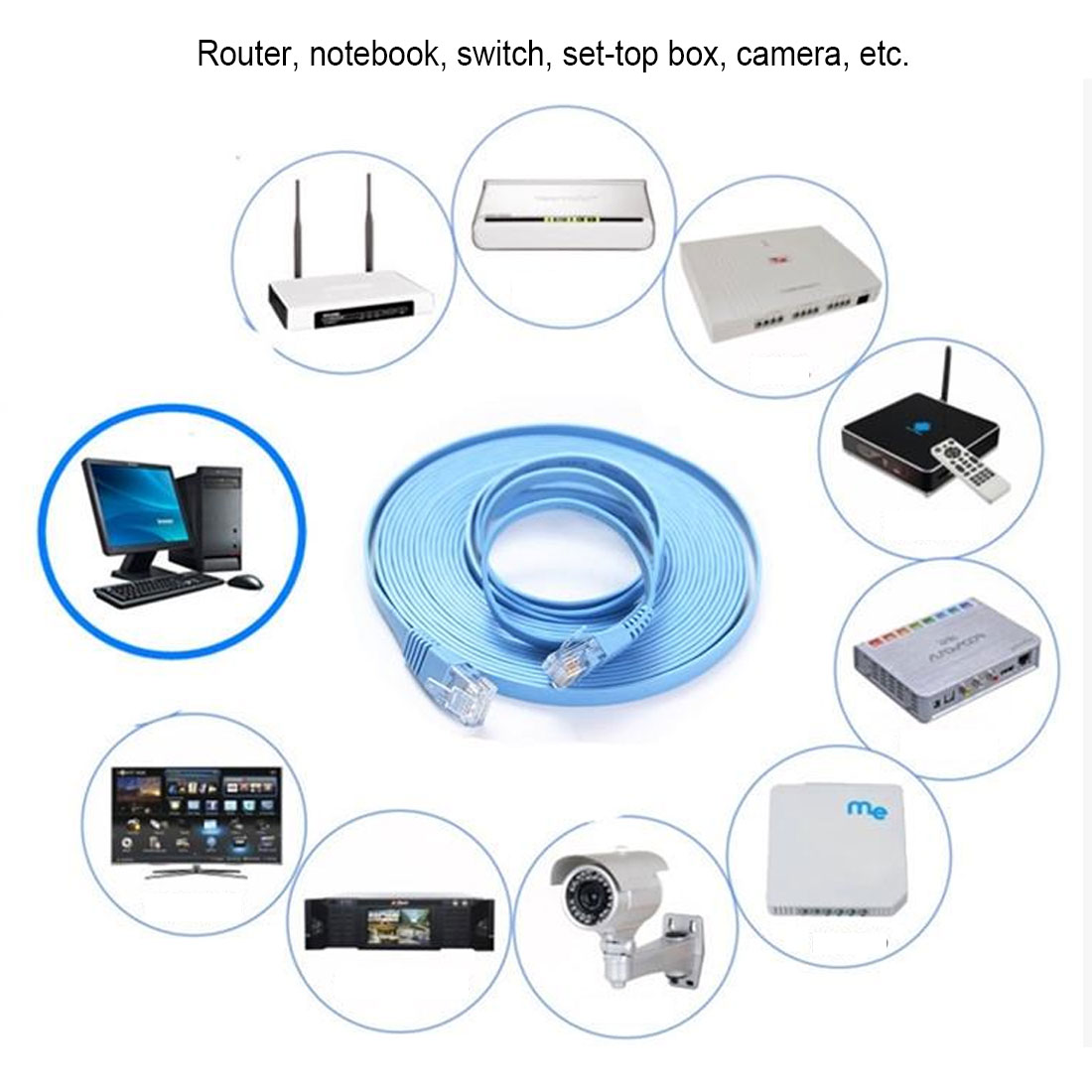 0.3m/1m/3m/15m/30m Ethernet Cable Cat6 Lan Cable UTP CAT 6 RJ 45 Network Cable Patch Cord for Laptop Router RJ45 Network Cable