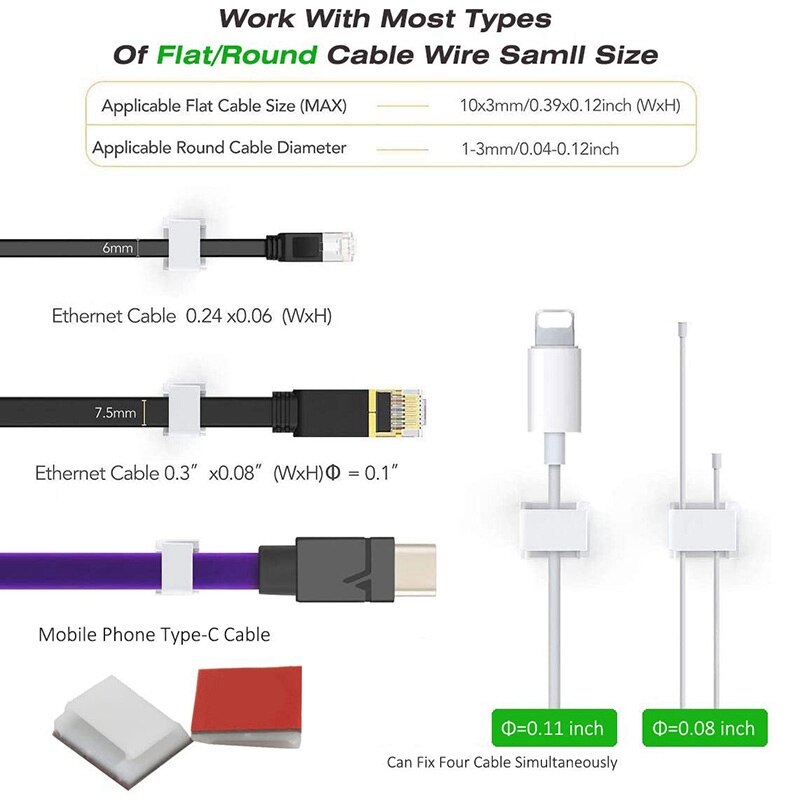 Self-Adhesive LED Strip Light Mounting Brackets And Clips,LED Light Strip Clips,LED Strip Light Holder (200-PACK White)