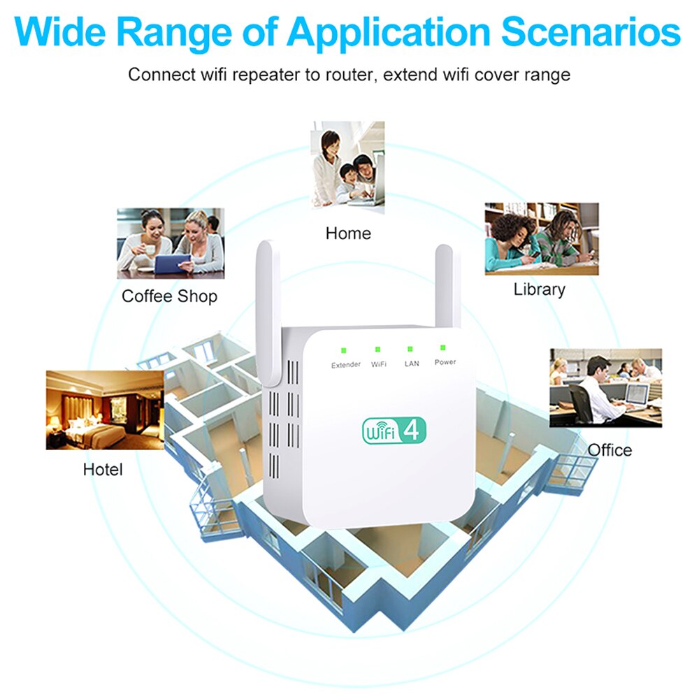 5 ghz wifi-repeater, draadloze wifi-extender, 300 mbps wifi-versterker, 802.11n wifi-signaalversterkers met groot bereik, 2.4g wifi-repeaters