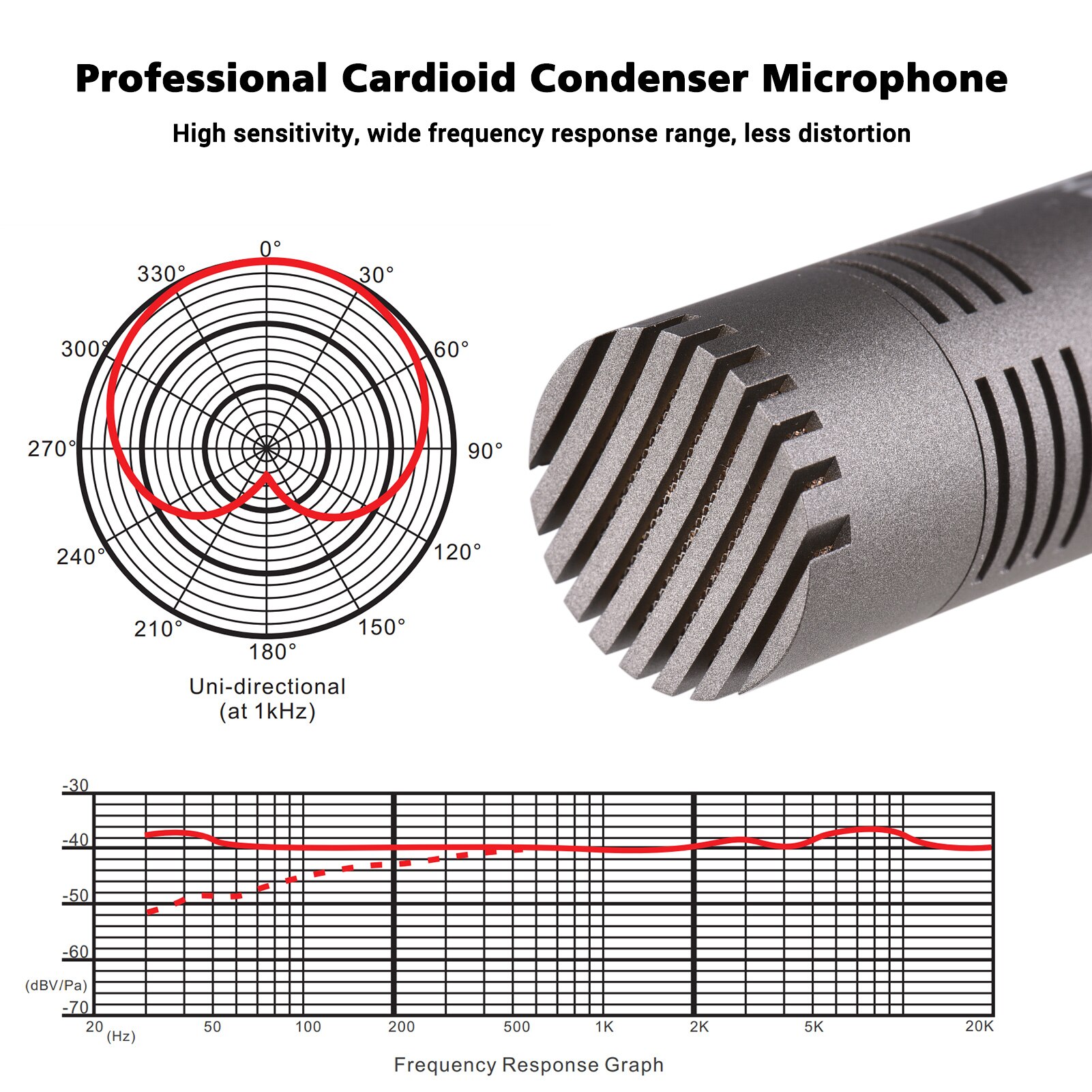 TAKSTAR CM-60 – Microphone à condensateur XLR, cardioïde, alimentation fantôme 48V, enregistrement en Studio, diffusion sur scène