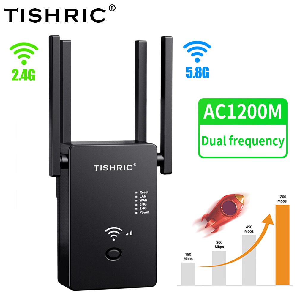 Tishric 3 In 1 Wifi Repeater/Router/Wireless Access Point Wifi Repeater AC1200M-H Wifi Versterker/Extender/booster Gigabit Router