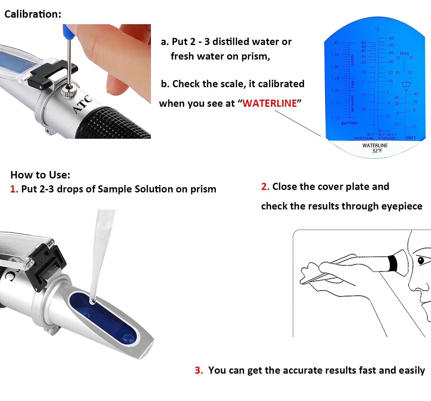4-in-1 Anti-Freeze Refractometer Freezing Point Automobile Antifreeze System Battery Fluid Glycol Coolant Antifreeze Tester