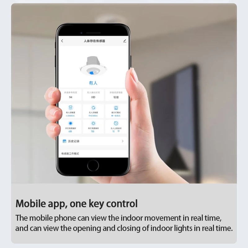 Tuya Zigbee Motion Sensor, Smart Ceiling-Mounted Human Detection Sensor, Brightness Sensors Zigbee Gateway Required Smart Life