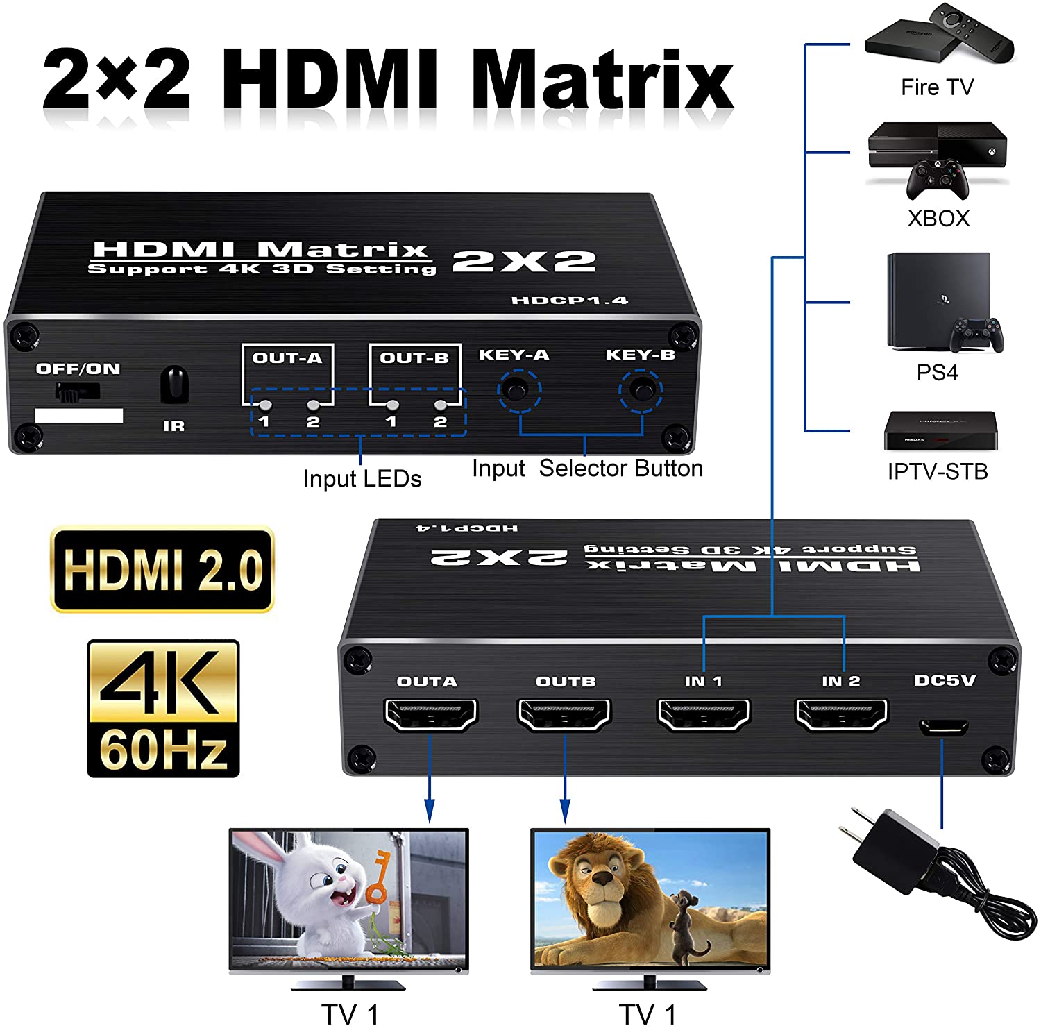 HDMI 2x2 Matrix Switcher 4k 60hz, 2 Ports HDMI Switch Splitter 2 in 2 Out, Support HDMI 2.0, HDCP 1.4, 3D, 1080p, 4K x 2K