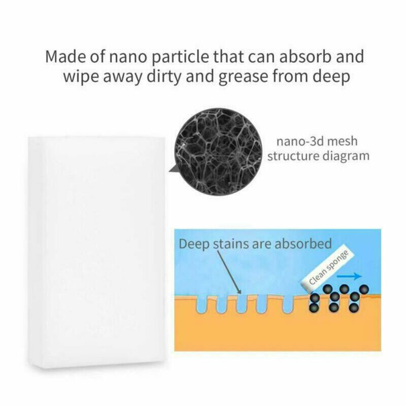 Melanina Spugne 10x6x2 centimetri di Magia Cucina Piatto di Pulizia Compressa Nano della Spugna gomma Melam Prodotti e attrezzature per pulizia casa Purga pad