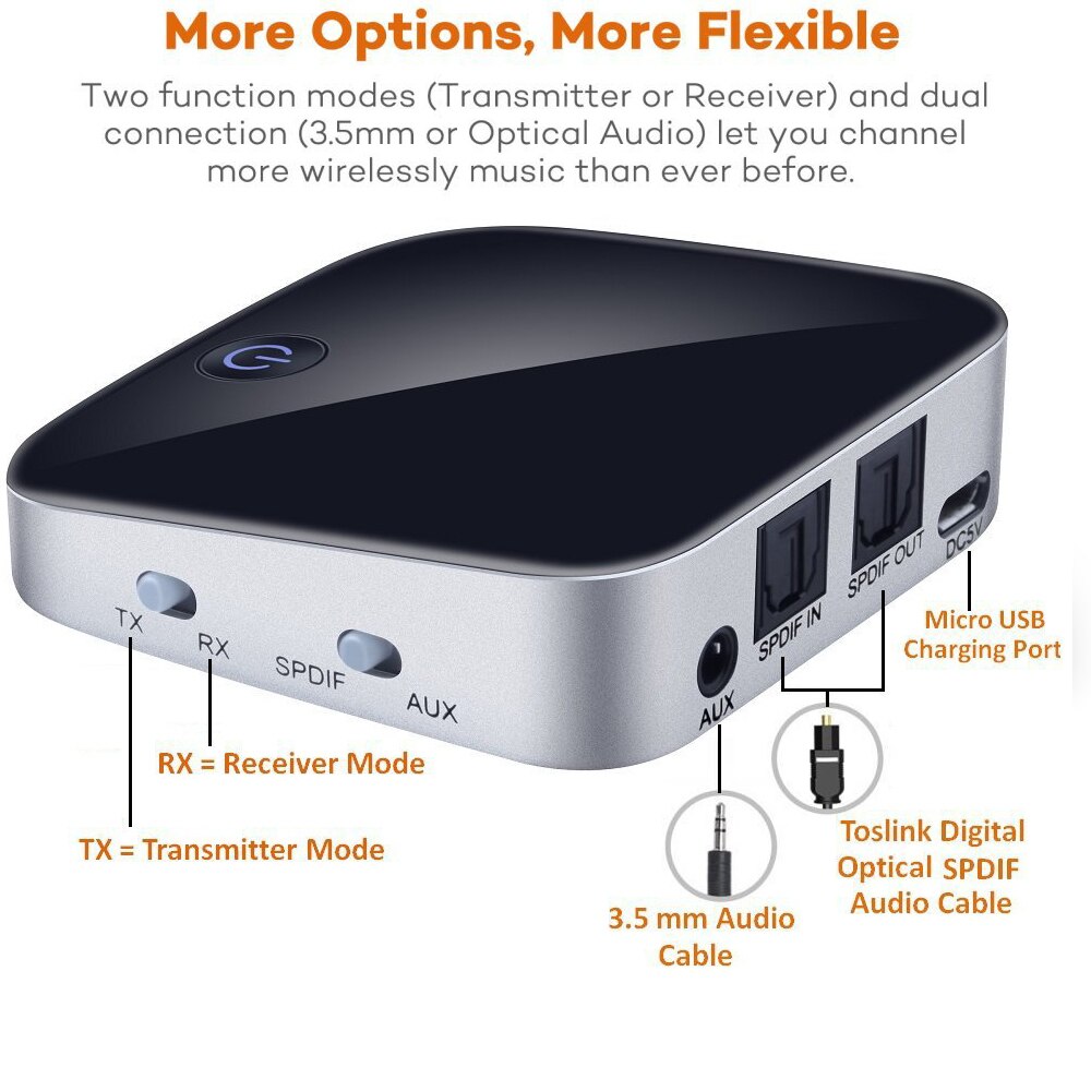 Bluetooth Transmitter Receiver aptx Wireless Stereo Audio Adapter Bluetooth Receiver with SPDIF AUX 3.5mm