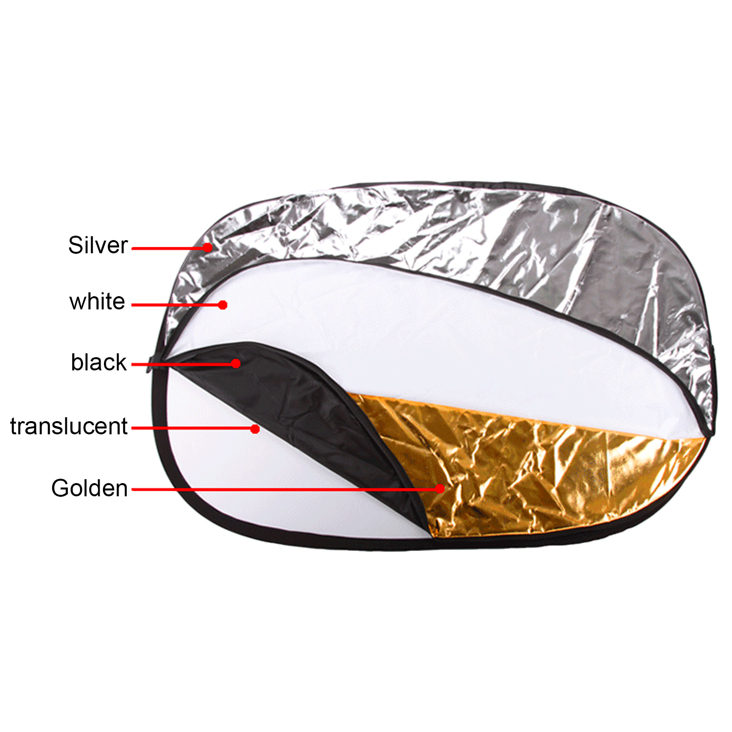 Gosear 5-in-1 Portable Collapsible Oval Light Reflector Photography Studio Photo Camera Lighting Reflector Accessories