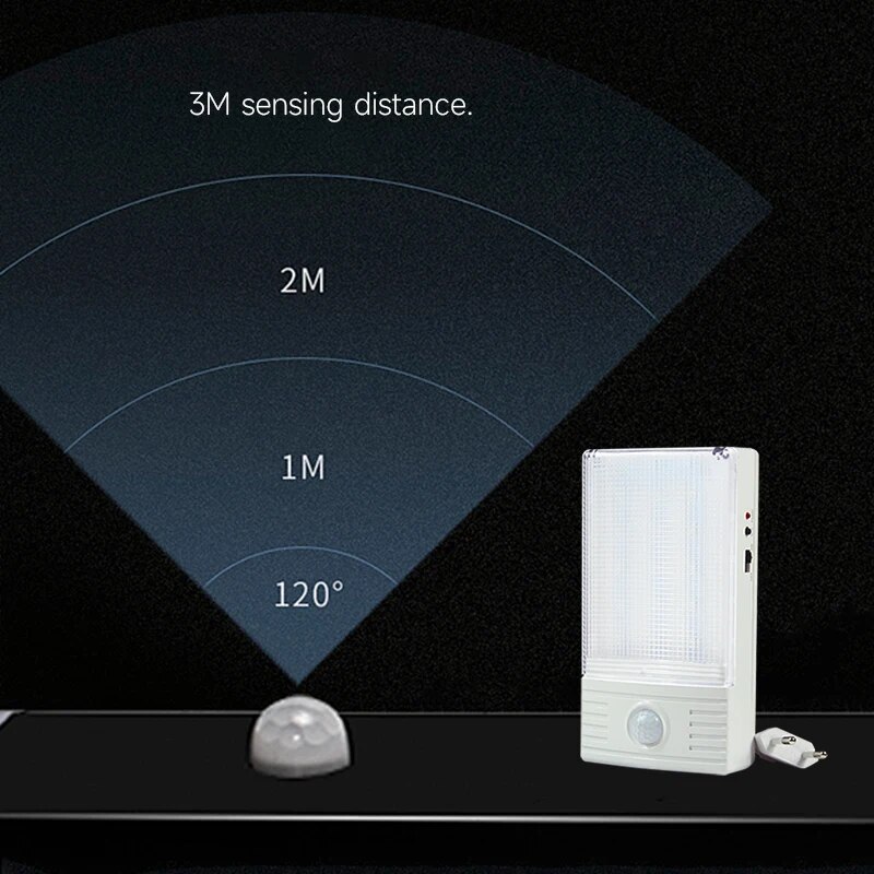 Motion Sensor LED Emergency Light Fire Emergency Luminaries Indoor Home Wall-mounted Rechargeable Lantern Automatic Exit Lamp