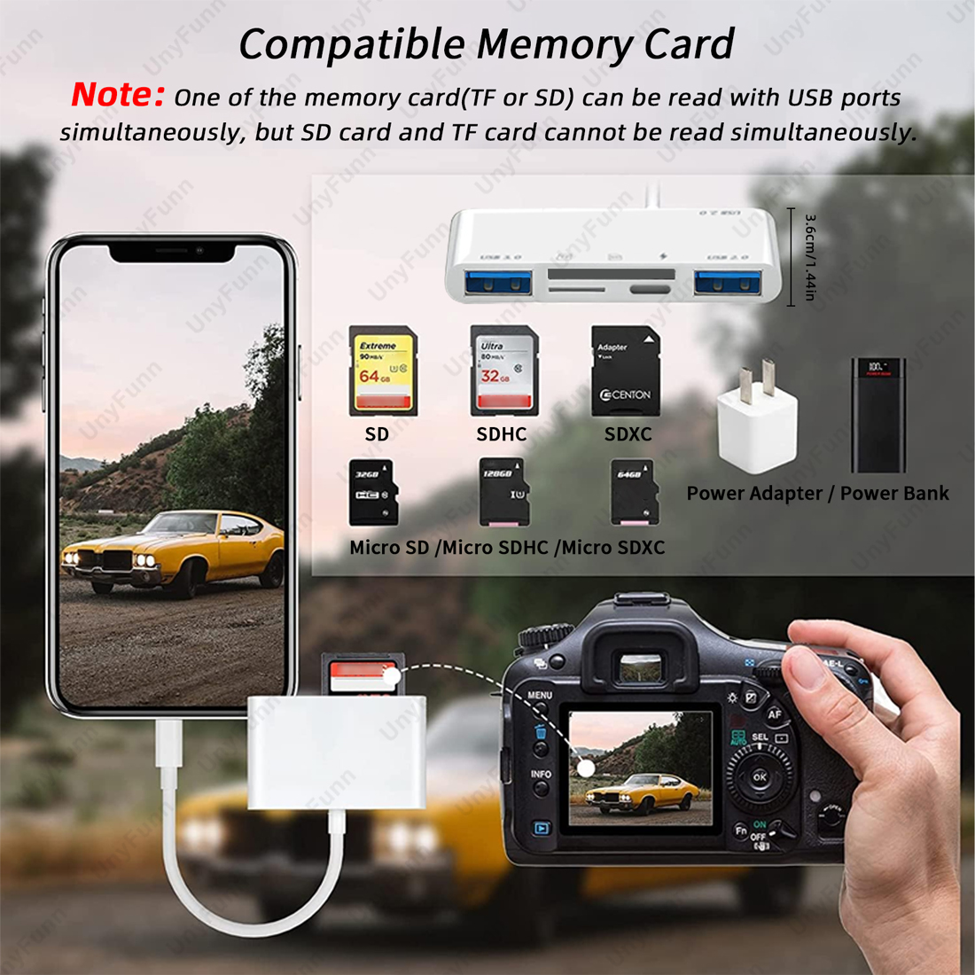 Usb 6-In-1 SD Card Reader With 3 USB Ports Otg Camera Adapter SD Card Viewer Supports TF SD Card Micro Adapter For iPhone