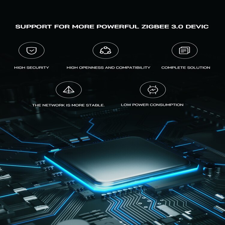 Tuya Smart Home Multi-mode Gateway Zigbee+WiFi+BLE+Mesh Multi-protocol Communication Gateway Tuya/ Smart Life APP Remote Control