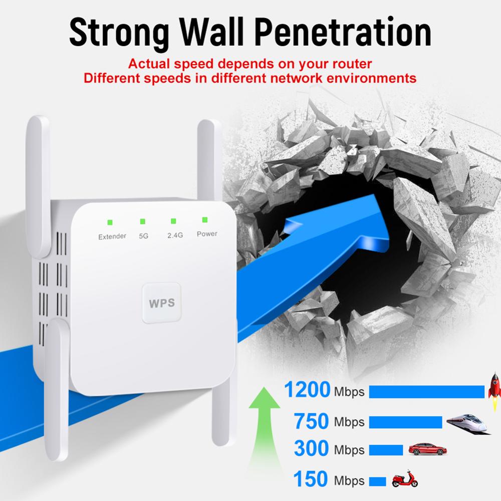 Home WiFi Repeater 2.4GHz/5GHz Four-Antenna Access Point RJ45 Interface WiFi Range Extender Signal Booster