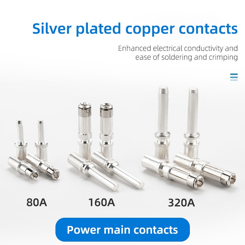 Rema Batterij Connector 80A 160A 320A 150V Heftruck Opladen Connector Industriële Stekker Voor Elektrische Voertuigen Grijs En Zwart