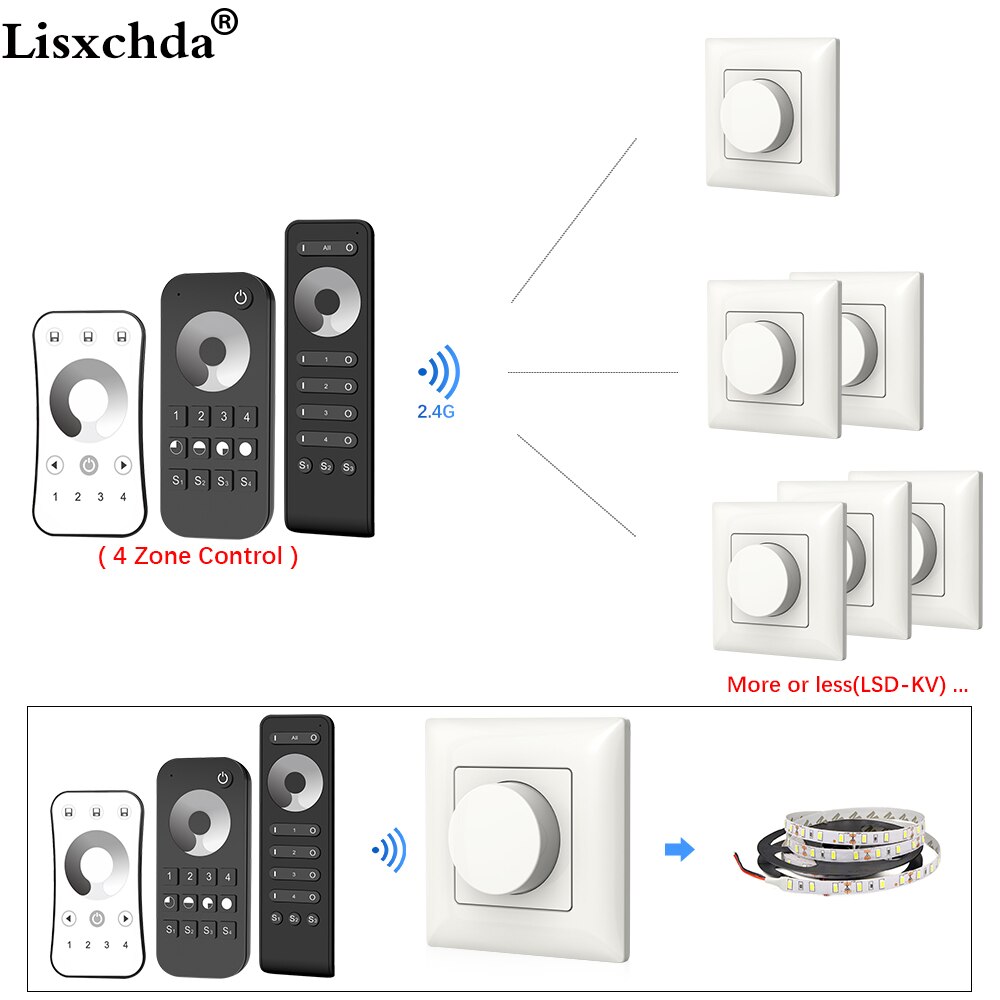Led dimmer 12v 5v 24v 36v pwm trådlös rf led dimmer strömbrytare med 2.4g 4- zon fjärrkontroll för enfärgad led remsa