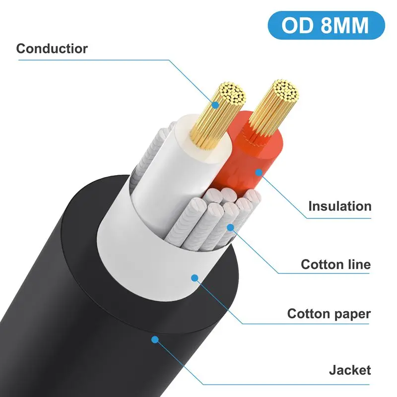 Câble de haut-parleur Speakon mâle femelle à 6.35mm TS Mono coude à 90 degrés OD8.0mm cuivre pur 0.6m2