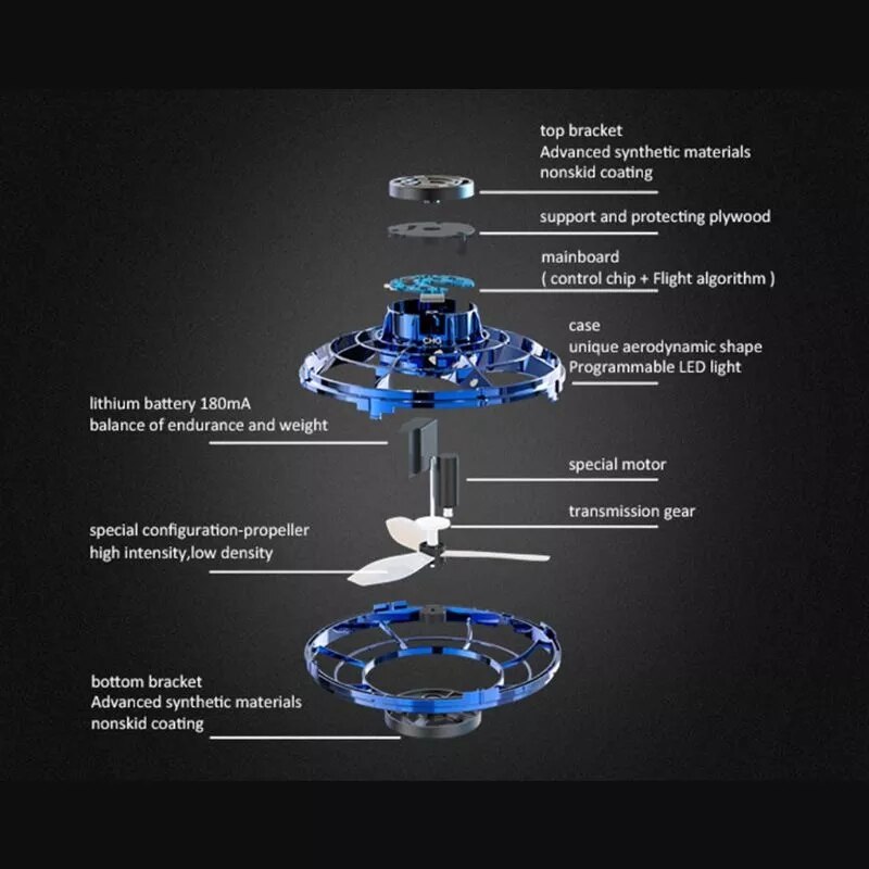 Flynova Mini Drone Led Ufo Soort Vliegende Helikopter Spinner Vingertop Upgrade Vlucht Gyro Drone Vliegtuigen Speelgoed Adult Kids -70