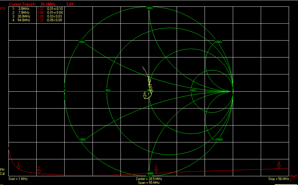 1-56MHz 50 ohm a 200 ohm RTL-SDR magnetico dell&#39;antenna di HF del cavo del prosciutto di balun di short wave di 1:9 Balun 450 W