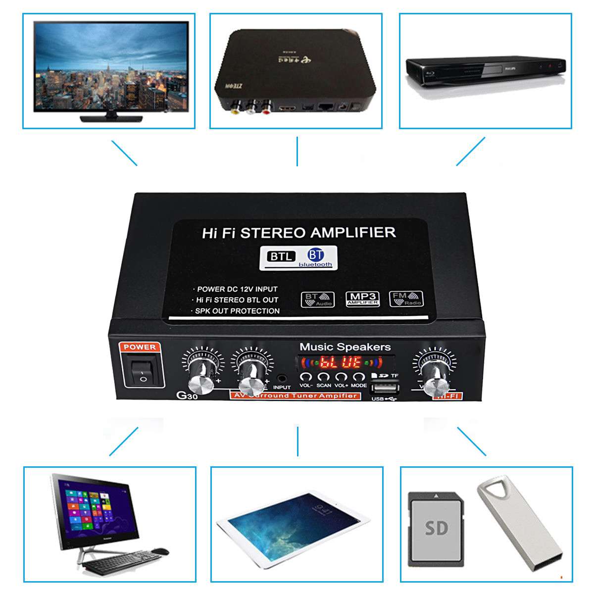 G30 12V 220V 2 Channel Hifi Stereo Audio Auto Versterker Car Audio Bluetooth Digitale Krachtige Auto Versterker Voor subwoofer