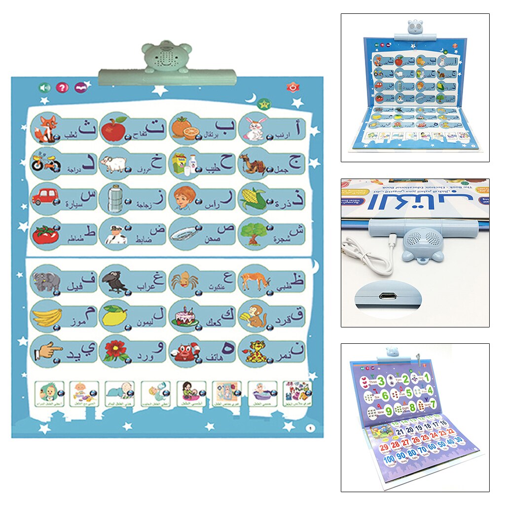 Alphabet Poster Electronic Interactive Alphabet Wall Chart Talking Education