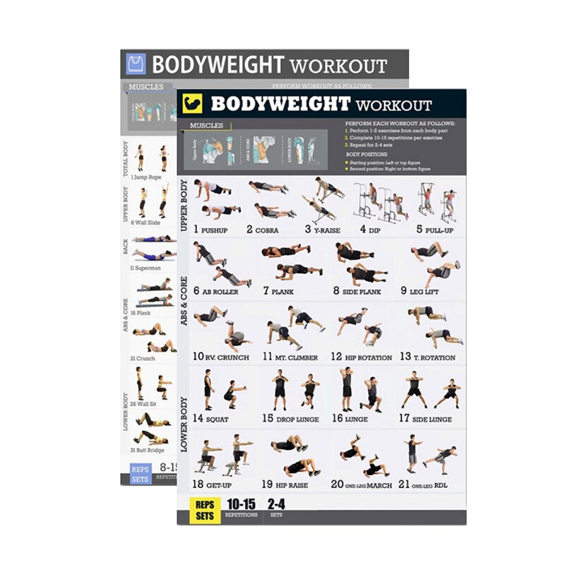Bodyweight Exercise Poster Set Laminated 2 Chart Set Men and Women Body Weight Workouts for Home GYM Fitness: Default Title
