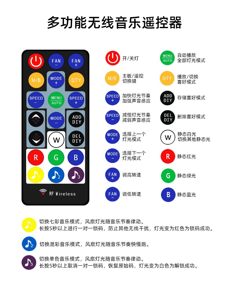 COOLMOON RGB Fan Lighting Music Controller Chassis Desktop Computer Case Fan Controller RF Remote Control