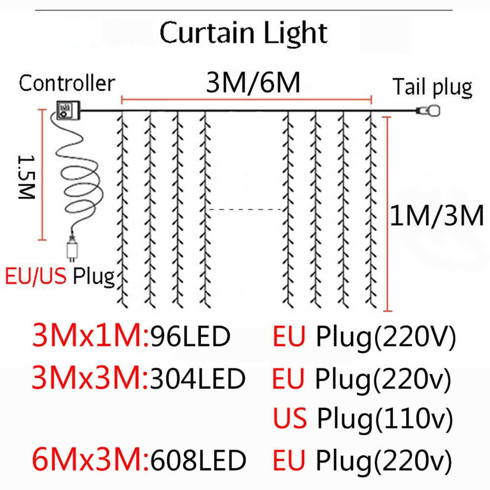 220v/110v led kerst ijspegel lichtsnoer 3 x 3m/6 x 3m gordijn feeërieke lichtslinger voor buiten voor bruiloftsfeest raamdecoratie