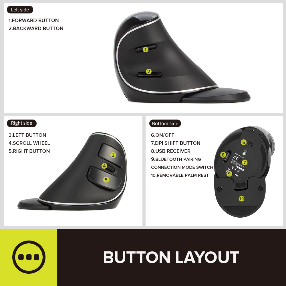 DELUX M618PD bezprzewodowa ergonomiczna mysz pionowa Bluetooth + 2.4Ghz 4000DPI akumulator 6 przycisków myszy na PC Laptop