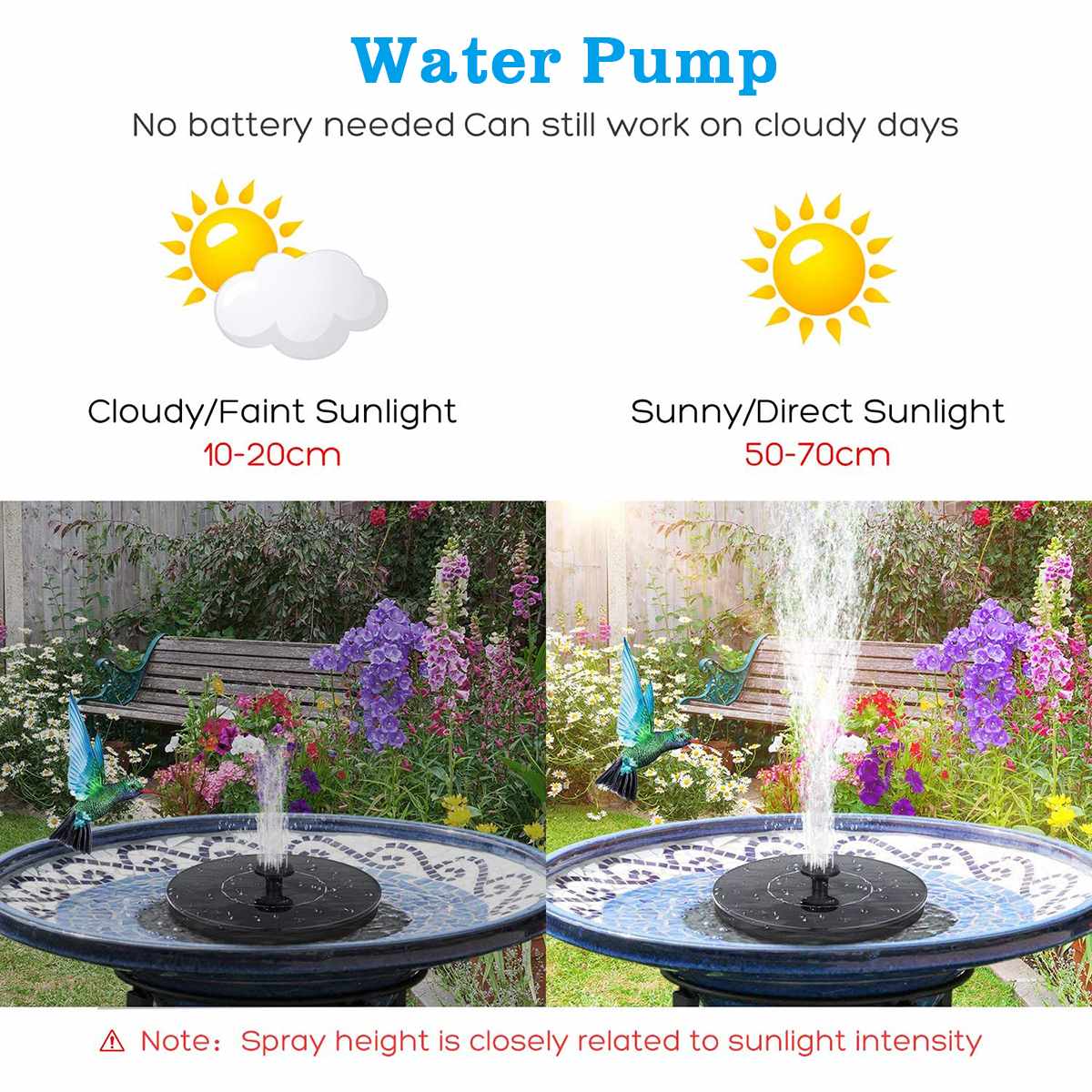 3.5W Solar Water Fountain Pool Waterfall Fountain Garden Decoration Outdoor Bird Bath Solar Powered Floating Water Courtyard