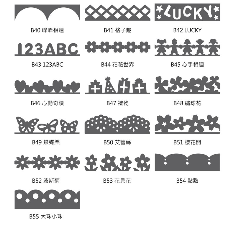 Craft buddy Die Cutting Machine Paper Cutting Machine Embossing Scrapbook Cutting DIY Tool Hand-Push Style Craft Tool