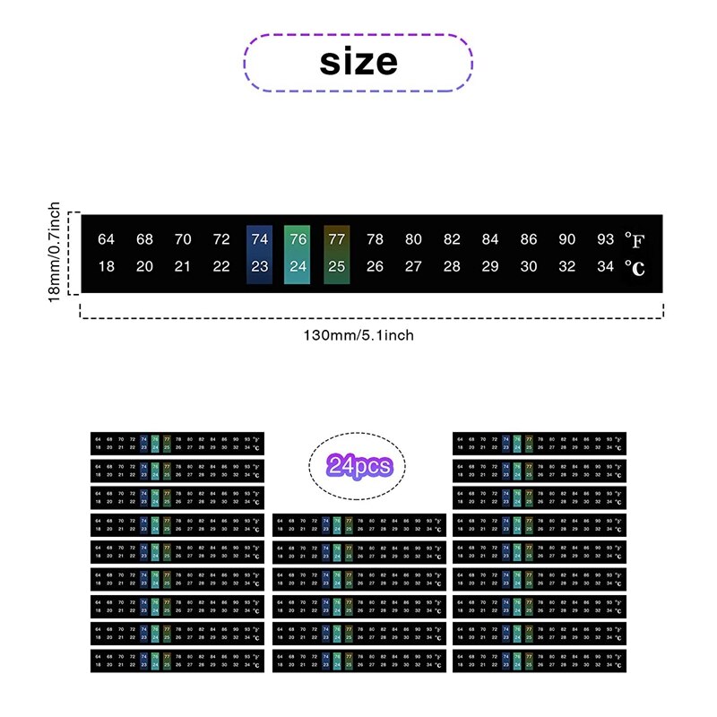 24Pcs Stick on Thermometer Strips Horizontal Thermometer Stickers Digital Temperature Display 18 - 34 Centigrade