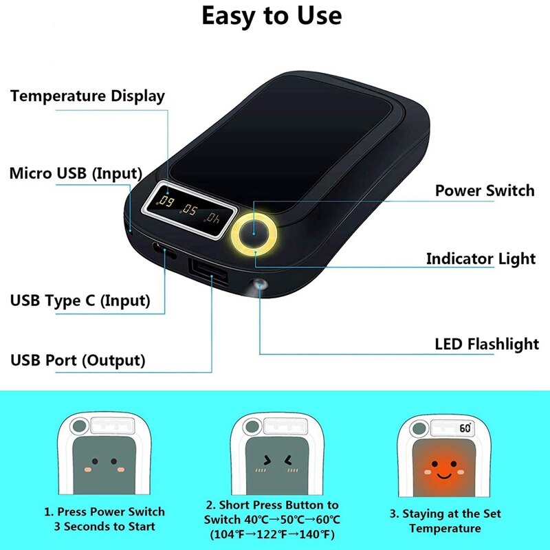 Rechargeable Hand Warmers, 10000MAh Reusable Hand Warmers, Portable USB Hand Warmer Battery Pocket Warmer