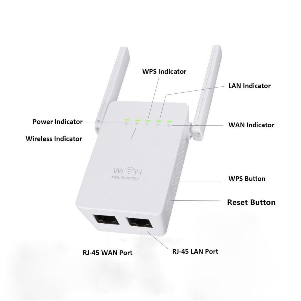 Wireless 300Mbps Router Wifi Repeater Access Point AP 2.4Ghz WI-FI Long Range Extender WPS With 2 External Antennas