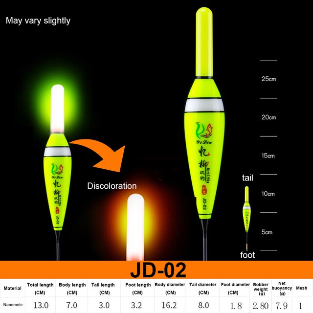 Flotteur lumineux à LED pour pêche de jour et de nuit, carpe, roche, haute sensibilité, éclairage électronique: 02