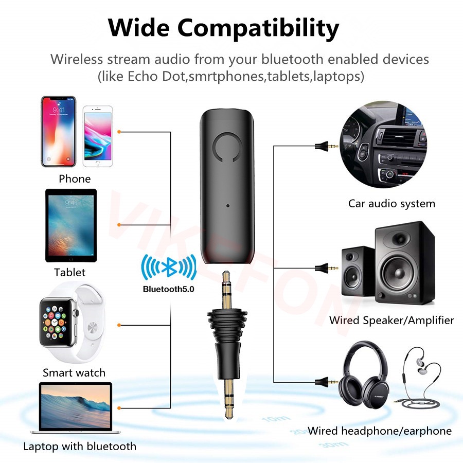 eppfun Bluetooth 5.2 Receiver aptX-Adaptive/HD Bluetooth Aux Adapter with Mic for Hands-Free Call for Headphones/Speaker/Car