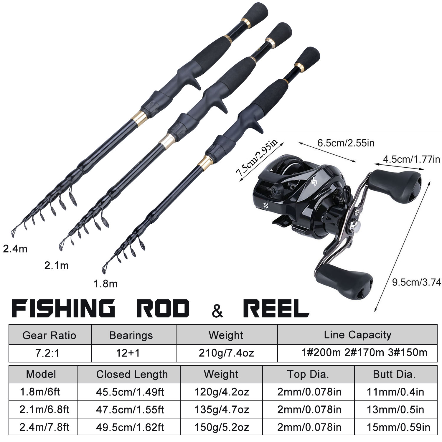 Sougayilang – canne à pêche Casting de 1.8 à 2.4m, Combo, télescopique, moulinet à grande vitesse de 7.2:1, avec ligne de pêche de 150M