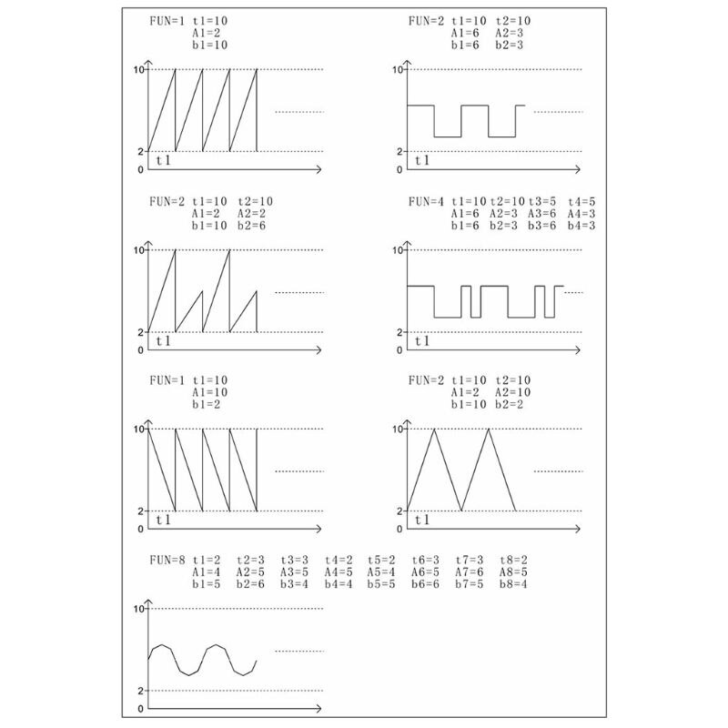 0-10V Segnale di Tensione del Generatore Generatore di 0.01 di Alta Precisione G6DD