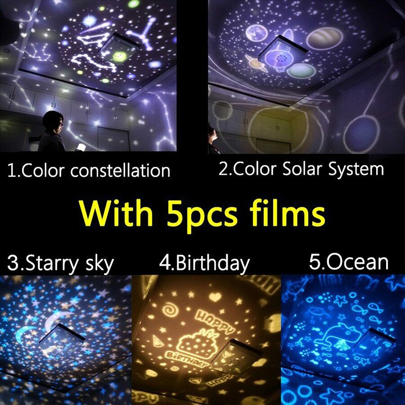 Led Sterrenhemel Projector Licht Starry Dream Projectie Lamp Voor Thuis Slaapkamer AN88