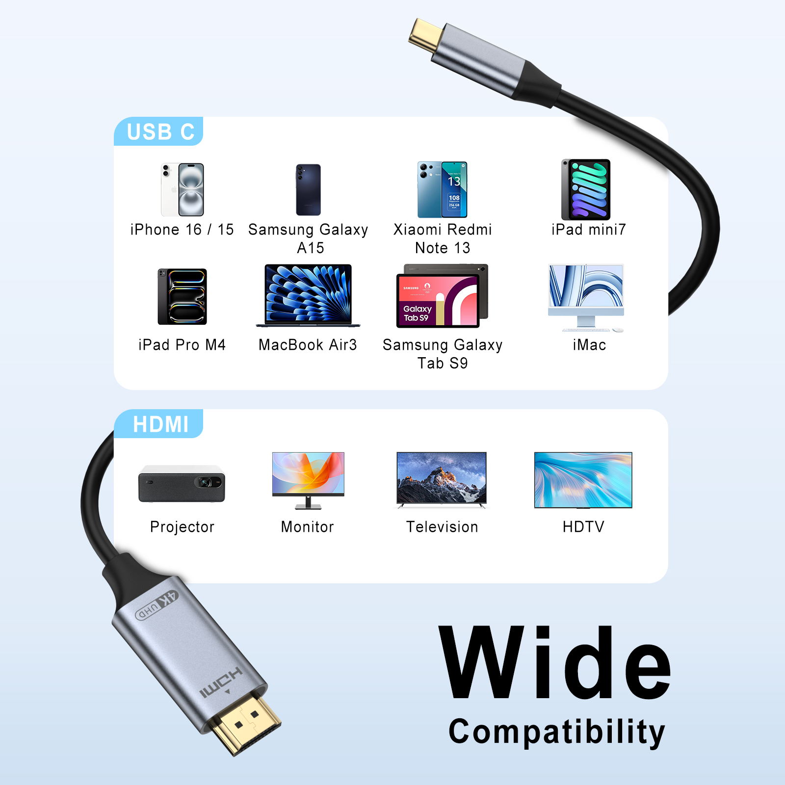 Cable USB C a HDMI de 200cm, 4K, 60Hz, 30Hz, Cable HDTV Compatible con tipo C a HDMI para MacBook Air, iPad, convertidor de TV, adaptador USB-C HDMI
