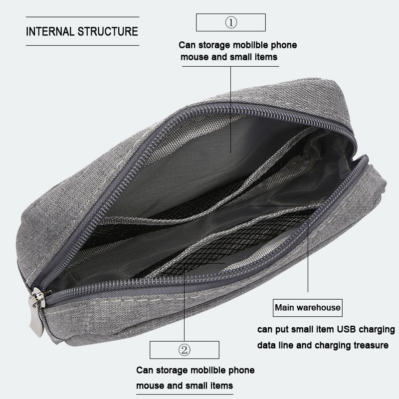 Waterproof Travel Storage Bag Portable Electronics Digital USB Earphone Charger Data Cable Organizer Cosmetic Pouch Case