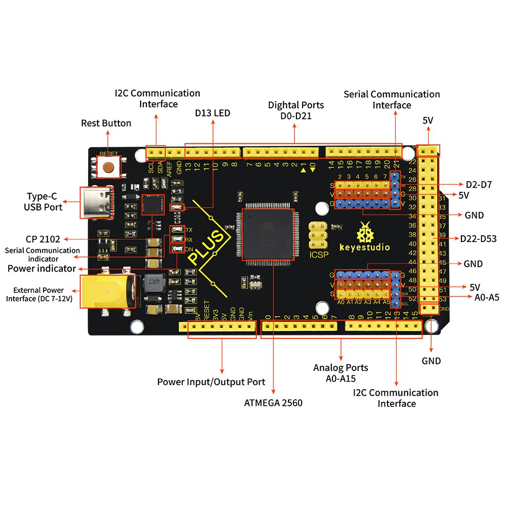 KEYESTUIDO Mega 2560 Plus Board + Type-C USB Cable Compatible with Arduino MEGA 2560 REV3