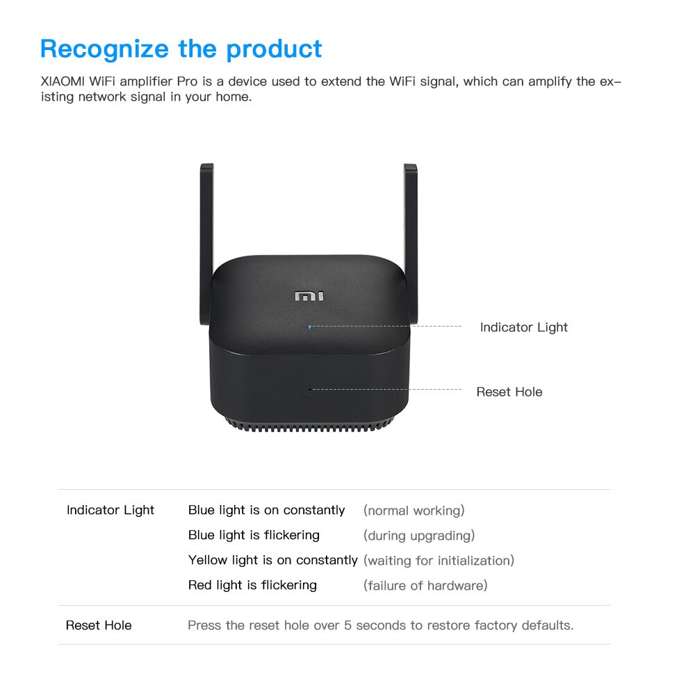 Xiaomi Wifi Versterker Pro 300Mbps Amplificador Wifi Repeater Wifi Signaal Cover Extender Repeater 2.4 Xiao Mi Wifi Versterker
