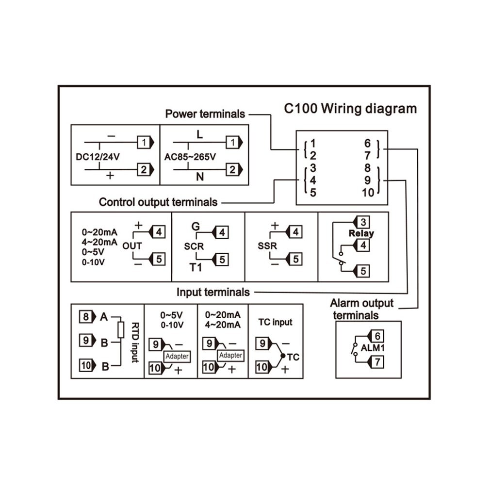 Analoge Plug-in thermostaat-niet-programmeerbaar- ELB-TS01