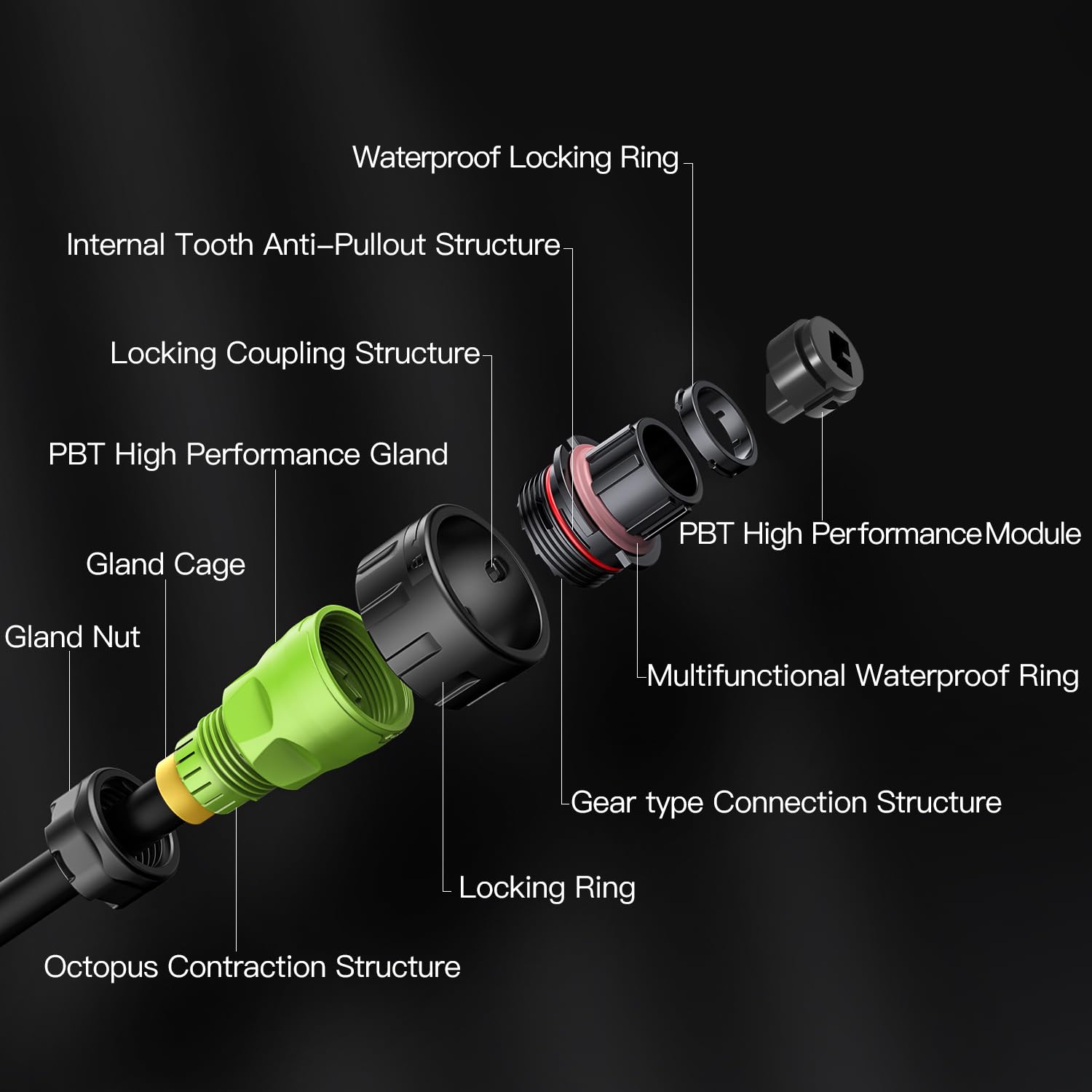 CNLINKO LC to LC Optical Fiber Connector IP68 Waterproof Single Mode Fiber Optic M24 Industrial Computer System Signal Connector