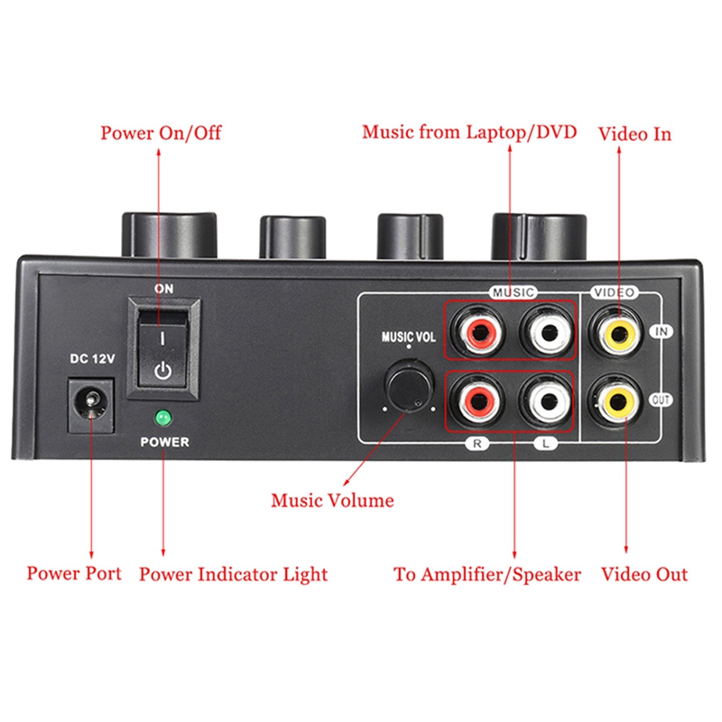 Draagbare Dual Mic Ingangen Audio Sound Mixer Voor Versterker &amp; Microfoon Karaoke Ok Mixer Eu Plug