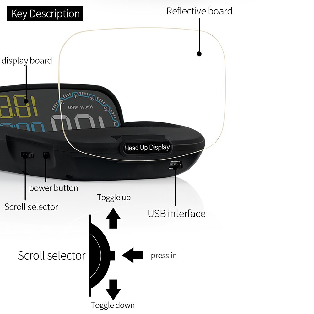 Mirror Projector Car Head Up Display C600 Speedometer RPM Auto Accessories Digital Security Alarm Set OBD2 HUD