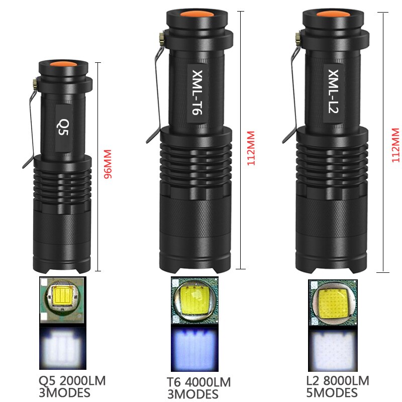 Mini linterna Led de 8000 LM, linterna led superbrillante Q5/T6/L2 linterna Led con zoom para pesca, Camping, bicicleta, luz 14500/18650