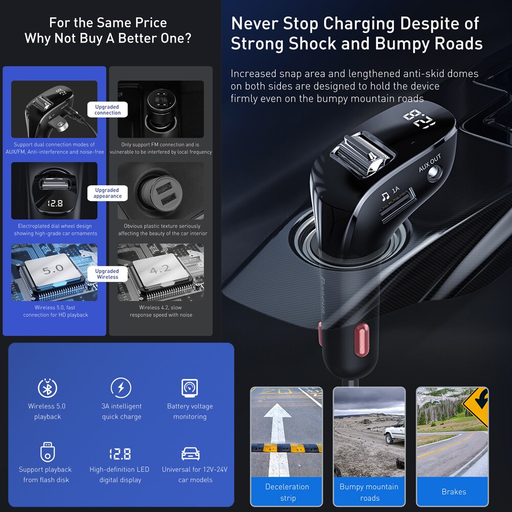 F40 FM Transmitter Wireless Modulator Bluetooth 5.0 AUX-out Handsfree Car Kit U Disk MP3 Player Dual USB Charger