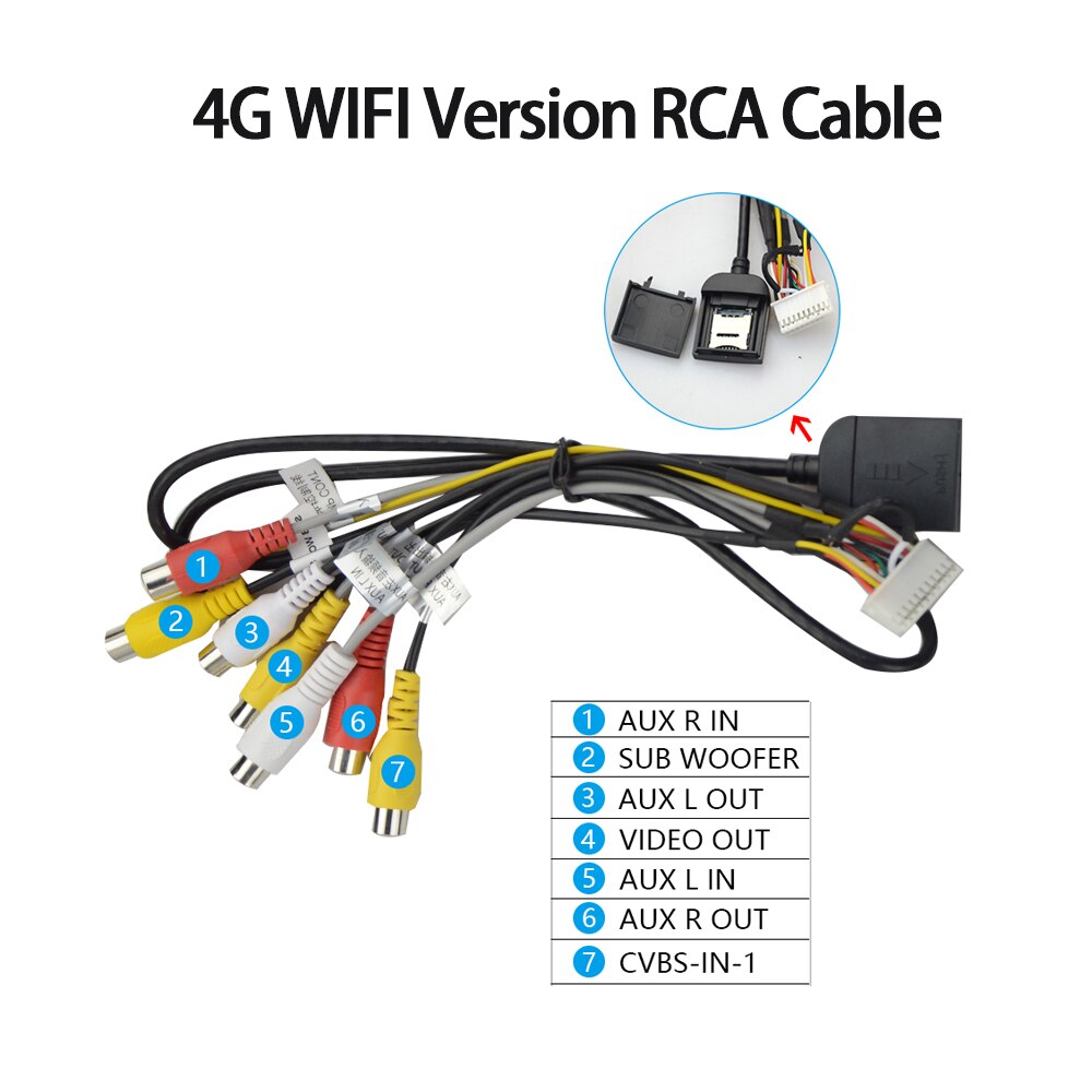 Auto ja varaosat varaosat ulkoosat 4g wifi rca kaapelia