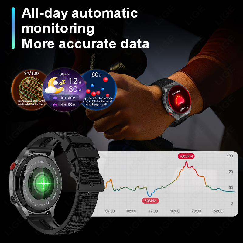 LIGE AMOLED Screen ricarica Wireless NFC Smart Watch Sport impermeabile orologio da uomo Smartwatch da donna 1GB grande memoria chiamata Bluetooth