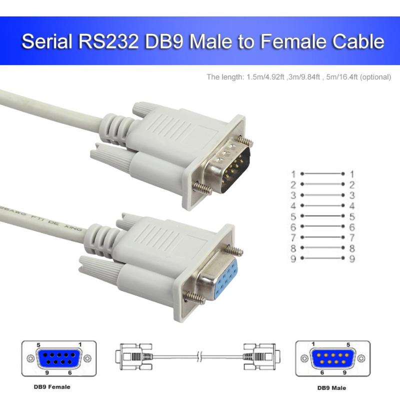 Seriële Kabel RS232 9-Pin Man-vrouw DB9 9-Pin Adapter Kabel Pc Converter Uitbreiding Transfer Kabel uitbreiding Draad Voor Pc